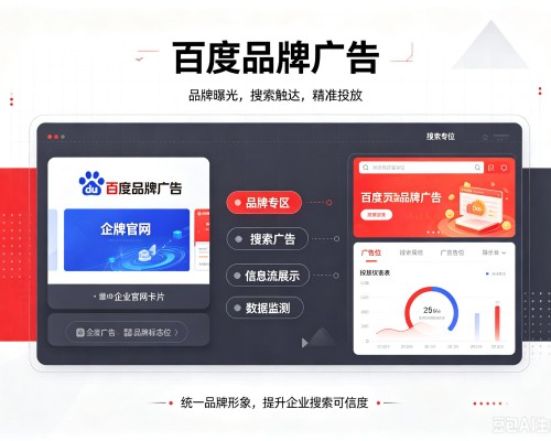东河百度品牌广告